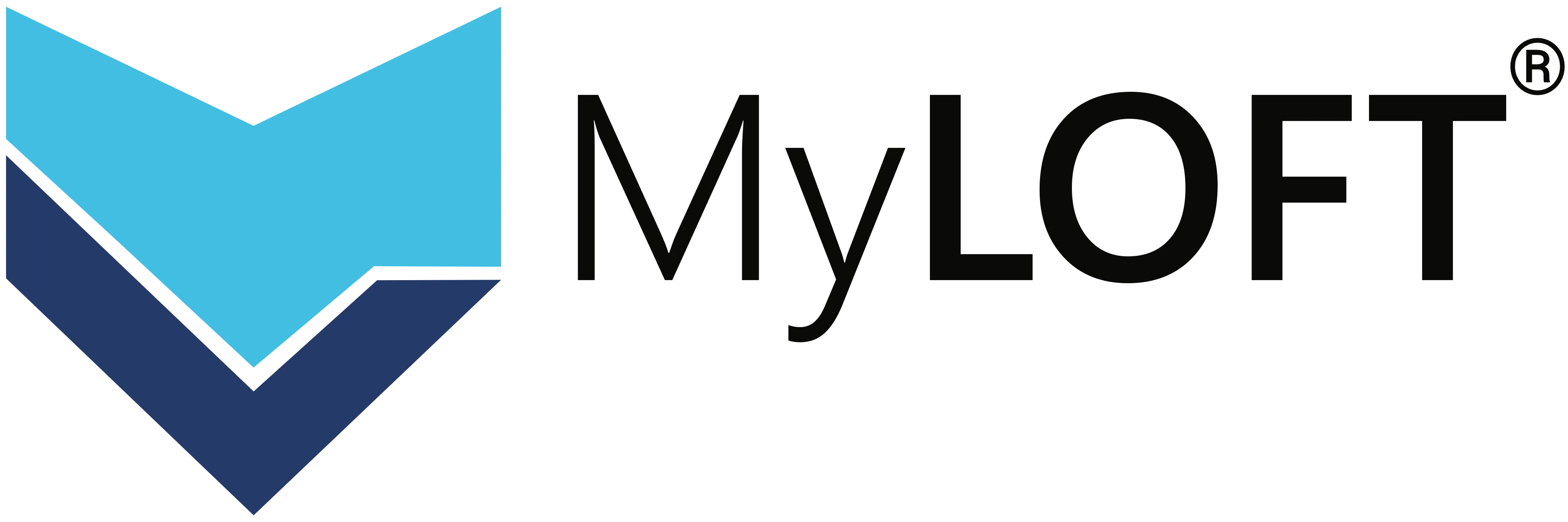 {{'INFO.MYLOFT'}}